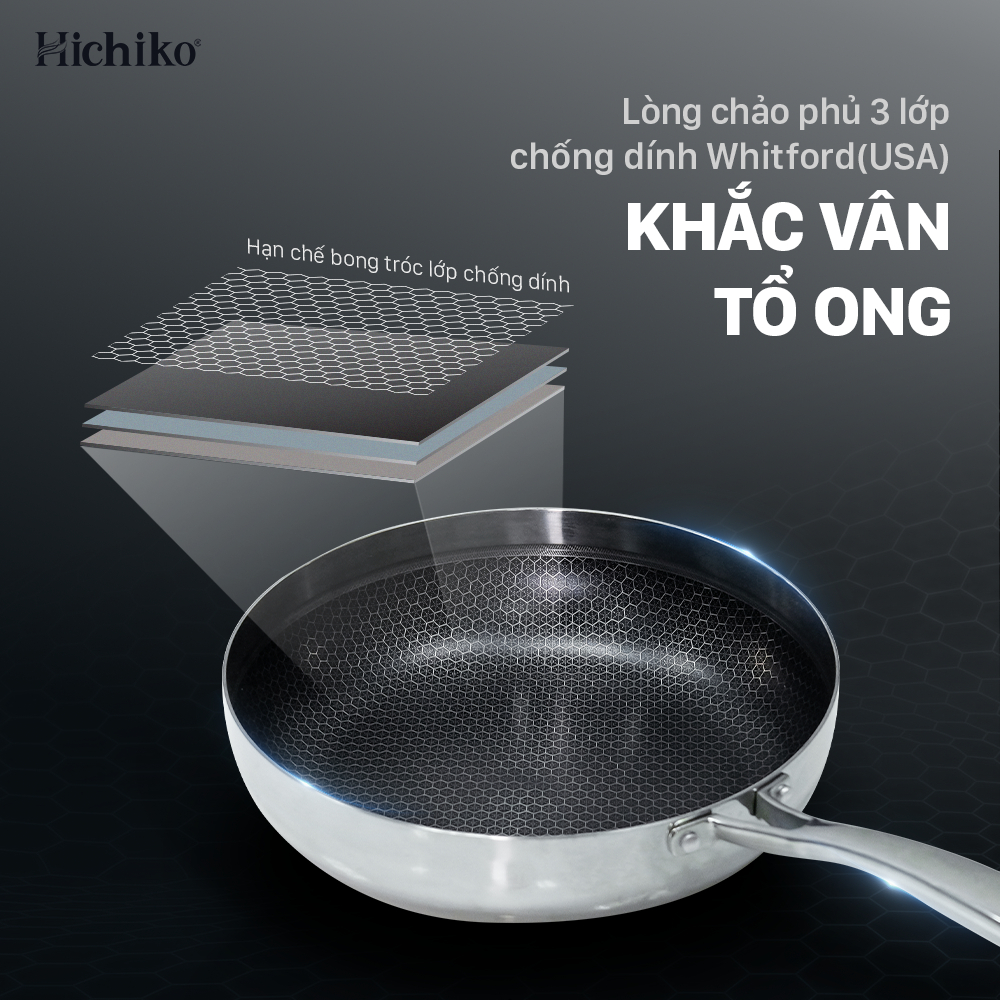 Chảo nguyên khối inox chống dính ĐÁY TỪ vân tổ ong Hichiko size 22-24-26-28cm, dùng mọị loại bếp