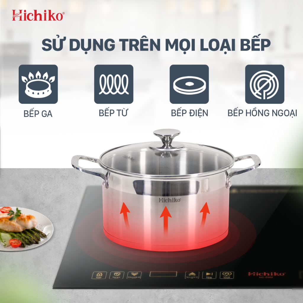 Bộ nồi inox 304 ĐÁY TỪ 5 lớp Hichiko 20-22-24cm, sử dụng cho mọi loại bếp HC1323NK