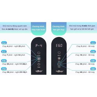 Máy khử mùi nhà vệ sinh DrOzone Smart Clean Pro - Diện tích sử dụng 10-25m2 - Hàng chính hãng