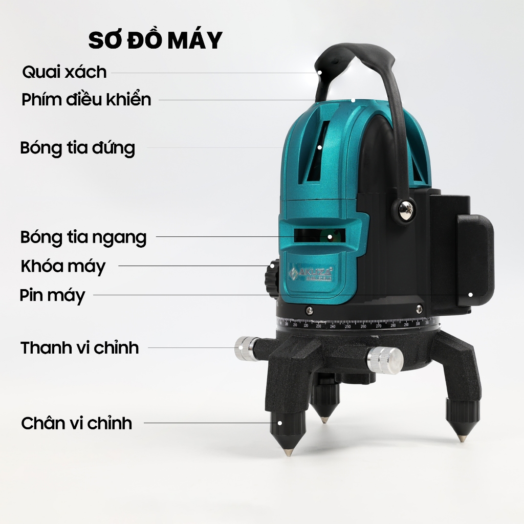 Máy Cân Bằng Laser AKUZA AK -999 PRO 5 tia xanh, bóng siêu sáng, thi công lát nền.thạch cao,giác móng.