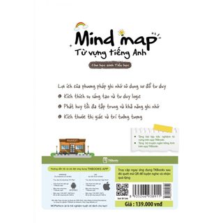 Sách - Mind map từ vựng tiếng Anh cho học sinh tiểu học