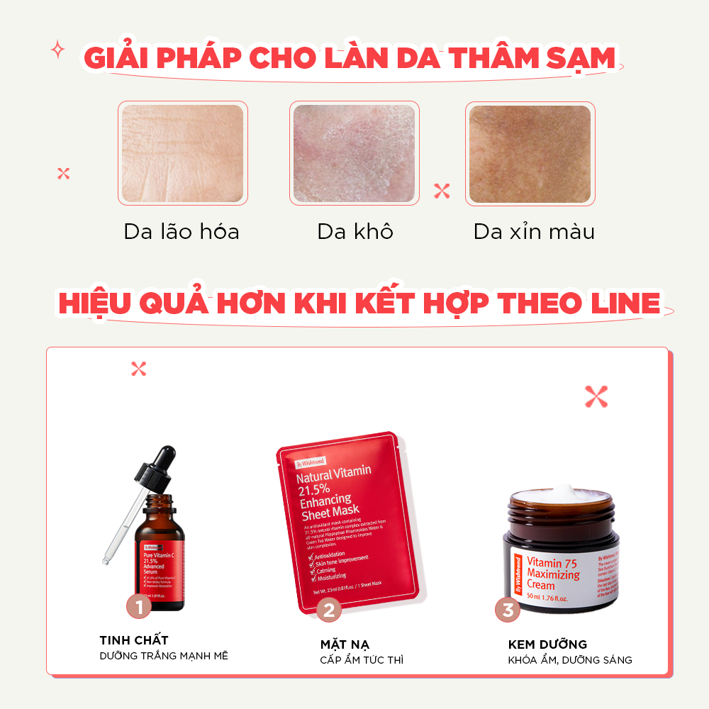 Ảnh Combo 3 Mặt Nạ Giấy Cấp Ẩm, Dưỡng Sáng Da, Mờ Thâm By Wishtrend Natural Vitamin 21.5% Enhancing Sheet Mask 23ml 4