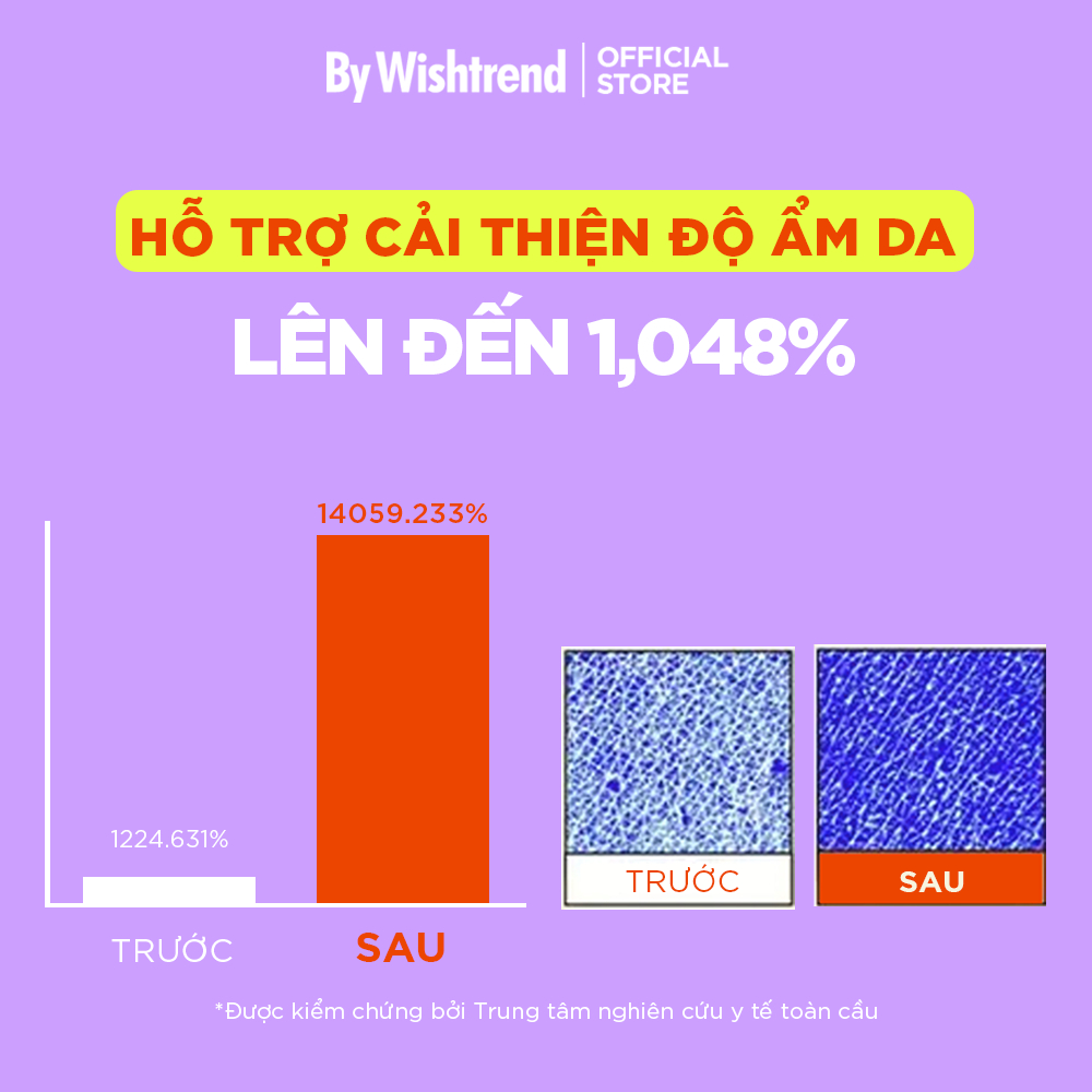 Ảnh Kem chống nắng hóa học phổ rộng By Wishtrend UV Defense Moist Cream SPF50+PA++++ 50g 3