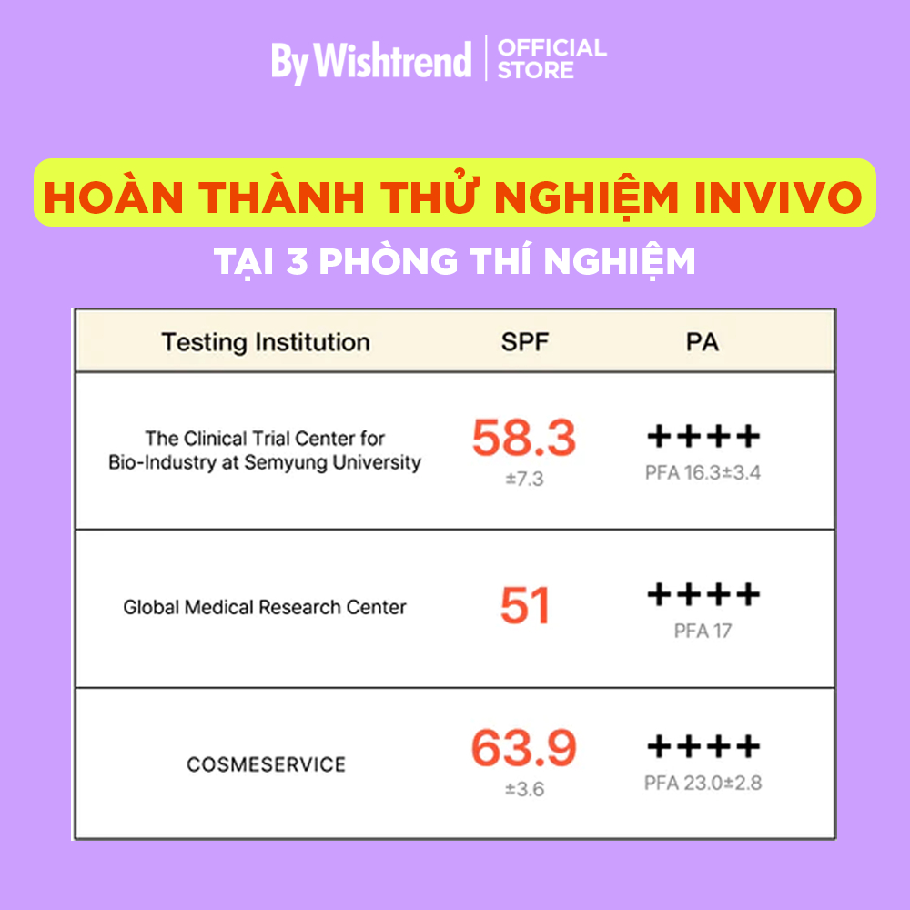 Ảnh Kem chống nắng hóa học phổ rộng By Wishtrend UV Defense Moist Cream SPF50+PA++++ 50g 4