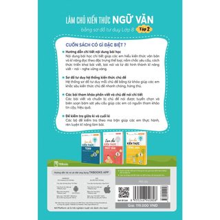 Sách - Combo Làm chủ kiến thức Ngữ Văn 8 bằng sơ đồ tư duy