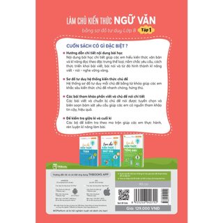 Sách - Combo Làm chủ kiến thức Ngữ Văn 8 bằng sơ đồ tư duy