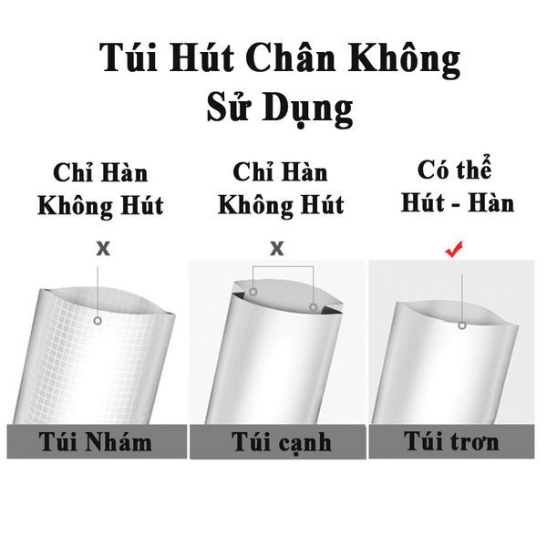 Máy hút chân không Shineye P280 - KHÔNG KÉN TÚI - Thao tác dễ dàng, hút nhanh không kén túi, đường hàn chắc đẹp