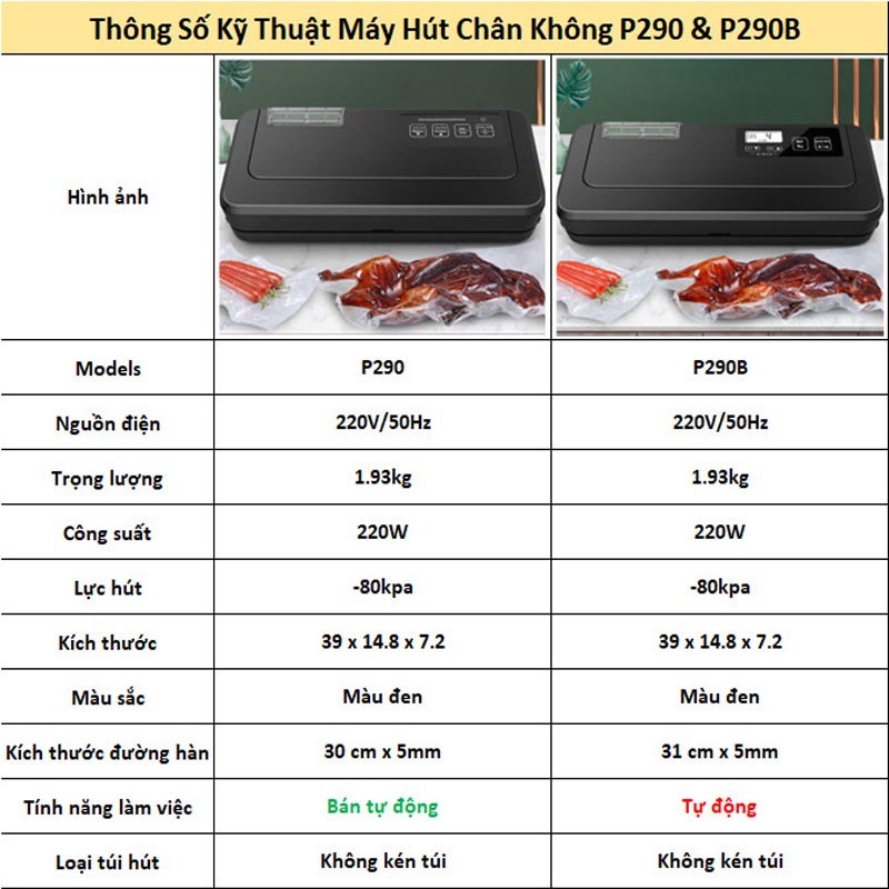 Máy hút chân không Shineye P290B - KHÔNG KÉN TÚI - Công suất, lực hút cực mạnh, hút kiệt, thao tác tự động, hút ướt khô
