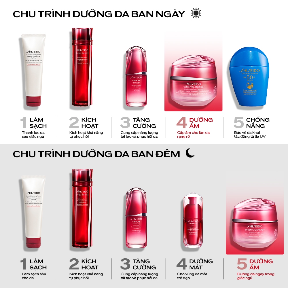 Ảnh Kem dưỡng da Shiseido Essential Energy Hydrating Cream 50ml 3