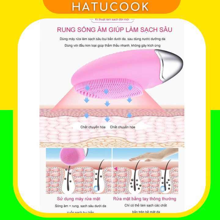 Home spa FOREO LUNA Sonic – 3