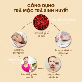 5- 10 Set mộc trà sinh huyết, bồi bổ khí huyết (dưỡng sinh, bổ huyết) - Lãn Ông