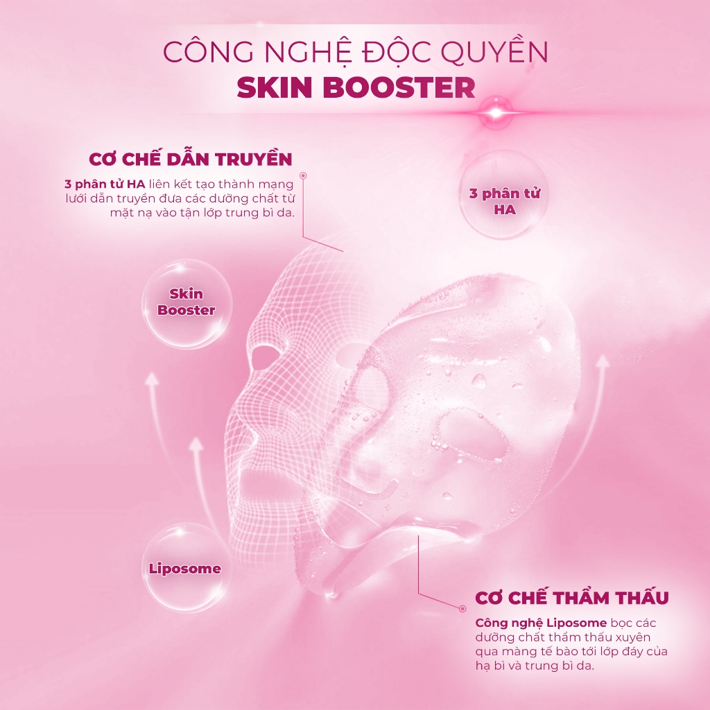 Ảnh Combo 10 Mặt Nạ BNBG MIX Tinh Chất Hỗ Trợ Tăng Cường Dưỡng Da Chuyên Sâu BNBG Skinbooster Mask 30ml x10 3