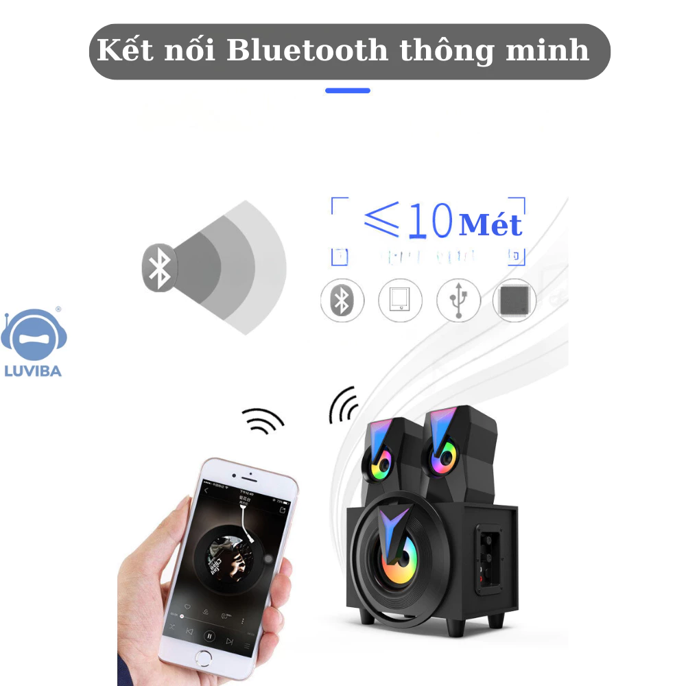 Kết nối Bluetooth không dây