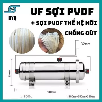 Máy Lọc nước sinh hoạt Lọc nước giếng khoan màng lọc PVDF siêu dai công nghệ NANO 8000L/H