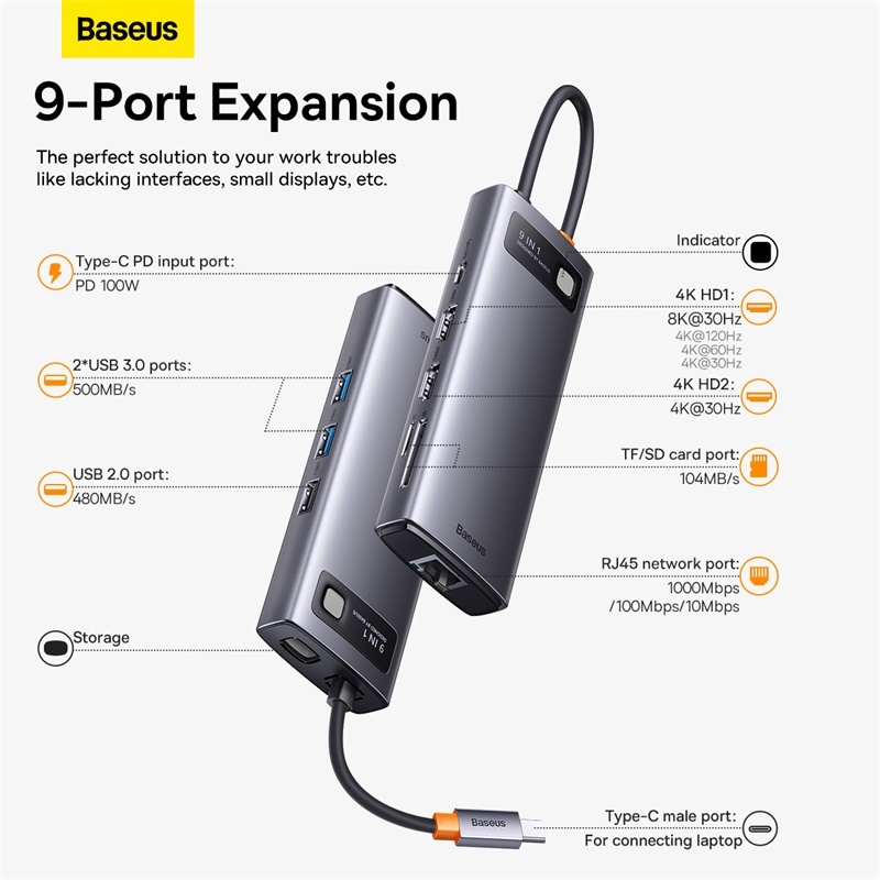Baseus USB C HUB Multi Mạng Ethernet PD 100W Loại C Type C Đế Cắm Bộ Chia HDMI Tương Thích USB 3.0 Cho Mac Dell