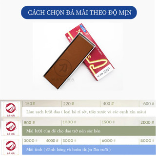 Đá mài trung Naniwa Nhật Bản #800 DELUX M 208 (210x70x20)