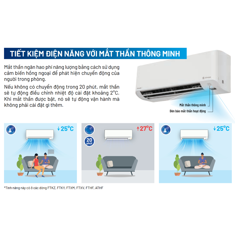 [MIỄN PHÍ LẮP ĐẶT 1TR3] Điều Hòa Inverter 1 chiều Cao Cấp FTKZ35VVMV - 1.5HP 12000TBU