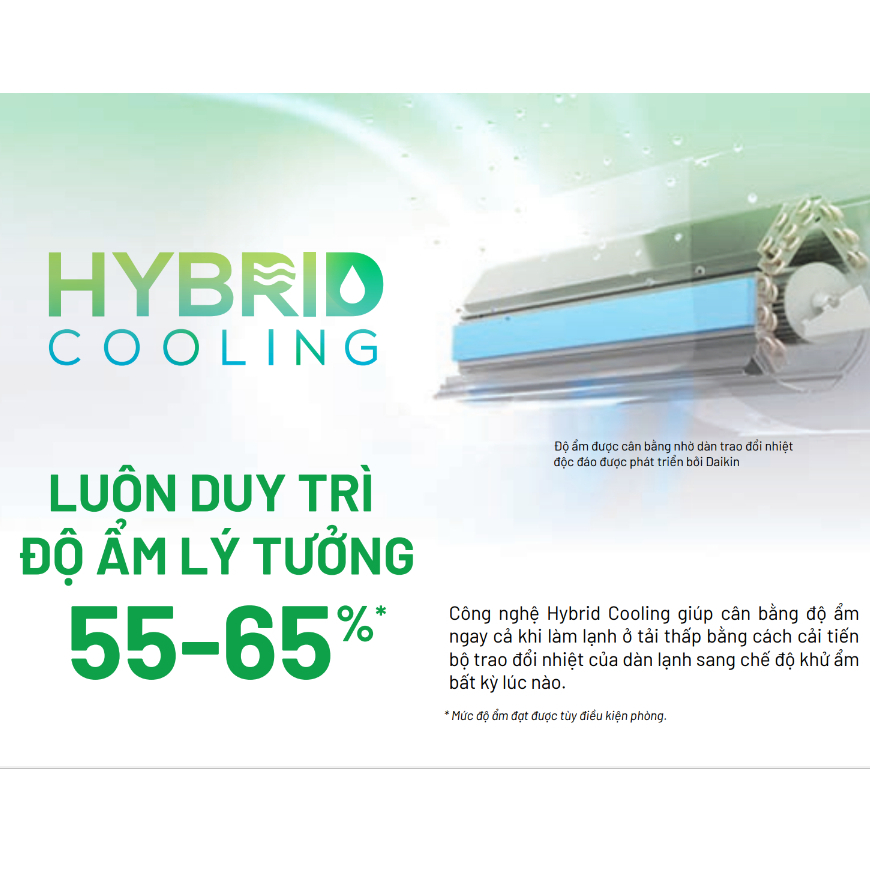 [MIỄN PHÍ LẮP ĐẶT 1TR3] Điều Hòa Inverter 1 chiều Cao Cấp FTKZ35VVMV - 1.5HP 12000TBU