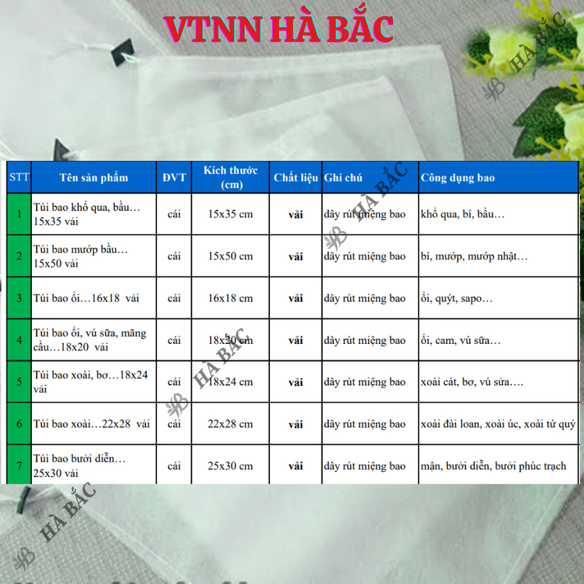 [BÁN 10 CÁI] Túi bao vải cho các loại trái cây, rau củ quả ổi xoài bưởi mít, khổ qua bầu nó, đủ các kích cỡ
