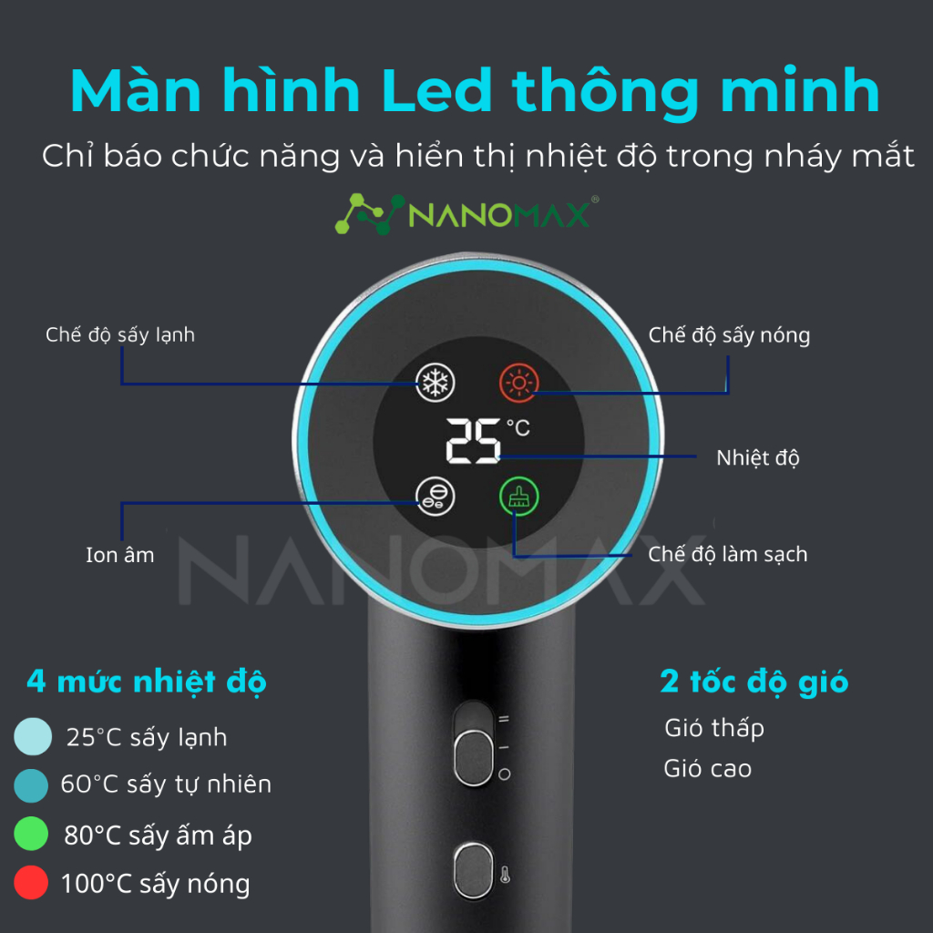 Ảnh Máy Sấy Tóc NANOMAX R2 Màn Hình Hiển Thị Chế Độ Nhiệt Công Suất 1500W, 4 Chế Độ Nhiệt, 3 Tốc Độ Gió 3