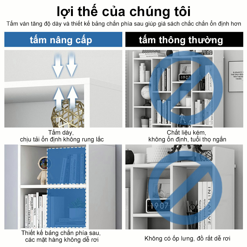 Kệ để đồ 5 tầng màu trắng Cho phòng ngủ nhỏ Phòng khách Góc học tập Tiết kiệm diện tích 𝙎𝙐𝙉𝙉𝙔 𝘽𝙄𝙀𝙍𝙀