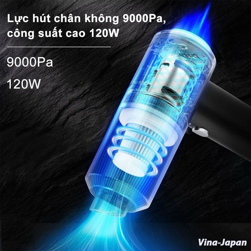 Máy Hút Bụi Mini Không Dây 2 Chiều Cao Cấp YT-M20Day