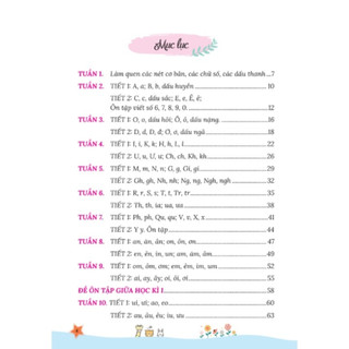 Sách - Bài tập bổ trợ nâng cao Tiếng Việt Lớp 1(Tập 1+Tập 2) - MCBooks