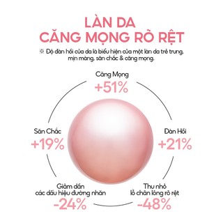 [LANEIGE X HANNAH] Mặt Nạ Ngủ Laneige Bouncy & Firm Sleeping Mask 60ml tăng cường collagen và làm săn chắc da
