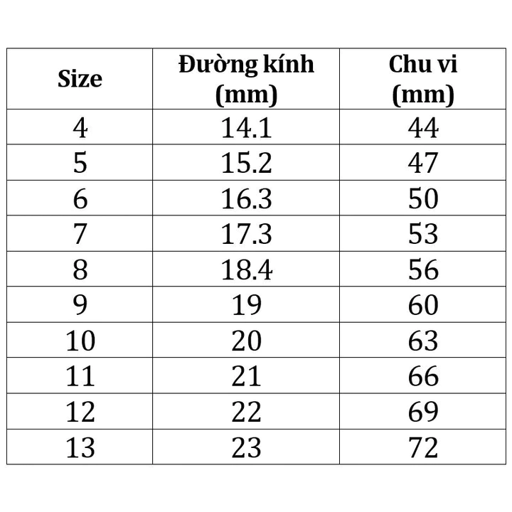 Nhẫn con cóc , nhẫn nữ đẹp, nhẫn xi mạ vàng, nhẫn phong thủy nữ, nhẫn titan.