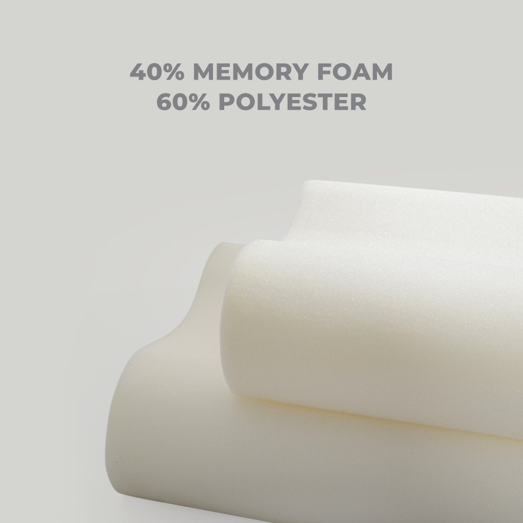 Ảnh Gối Ngủ Foam Gòn Bedding Thiết Kế Công Thái Học Chống Đau Mỏi Vai Gáy 30x50, 38x60 cm 1