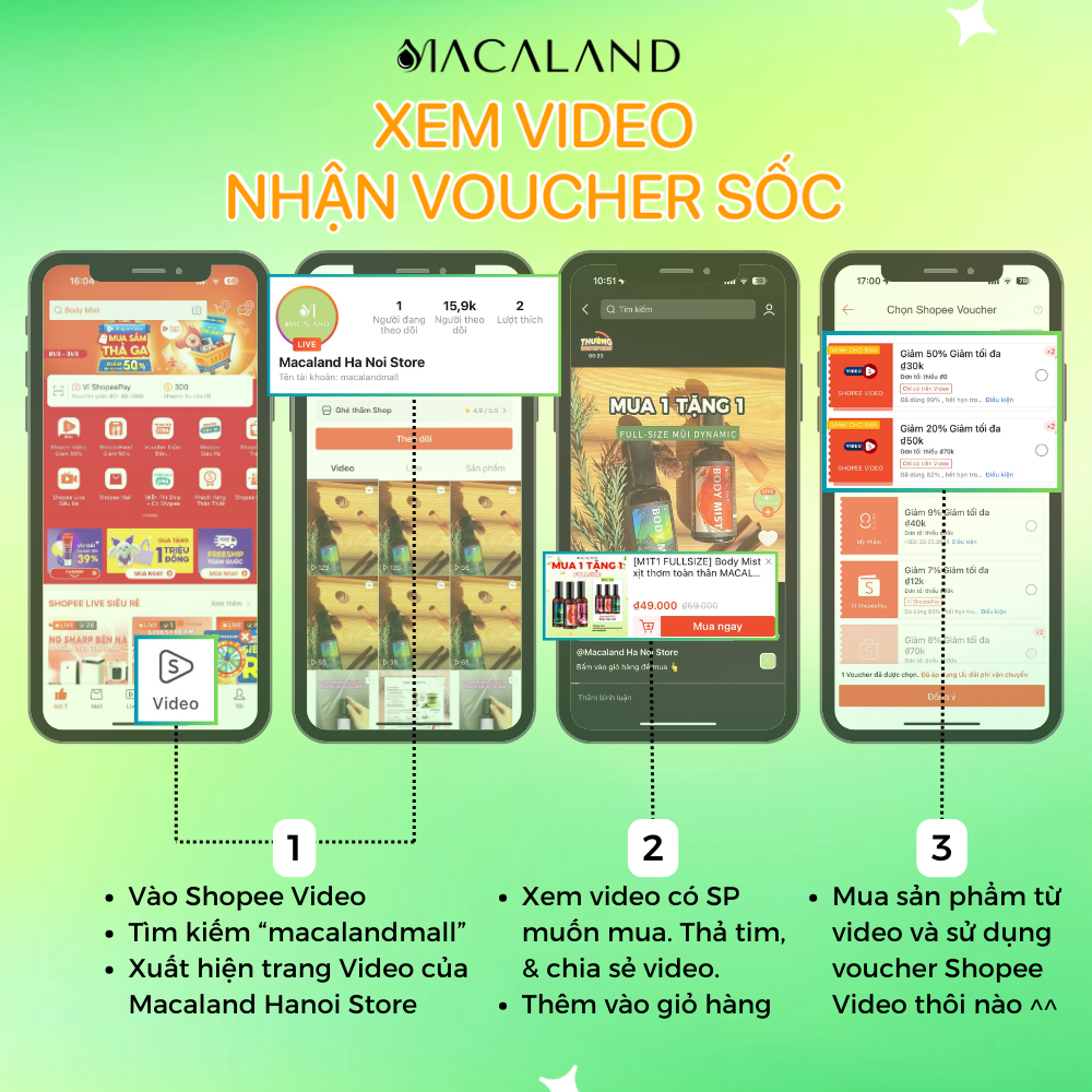 Ảnh Body Mist hương Fleechazo Macaland 100ml hương thơm nước hoa quyến rũ cho các cuộc hẹn hò 4