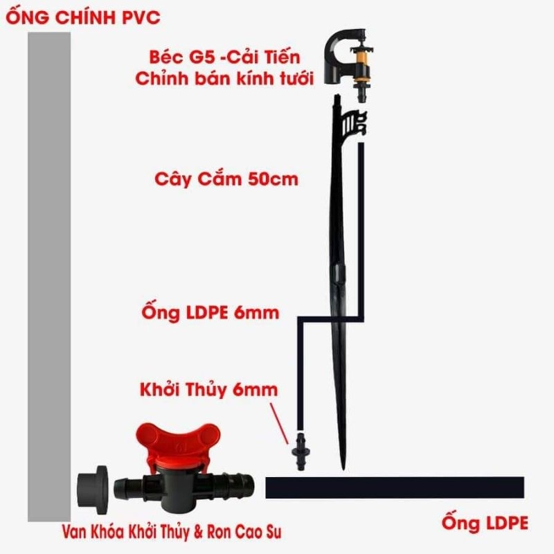10-20-30-50m ldpe 6mm tuỳ chọn độ dài ,ống ldpe nhựa loại tốt ,bảo hành 5 năm ( Ldpe cứng dẻo ,không phải ống pvc mềm )