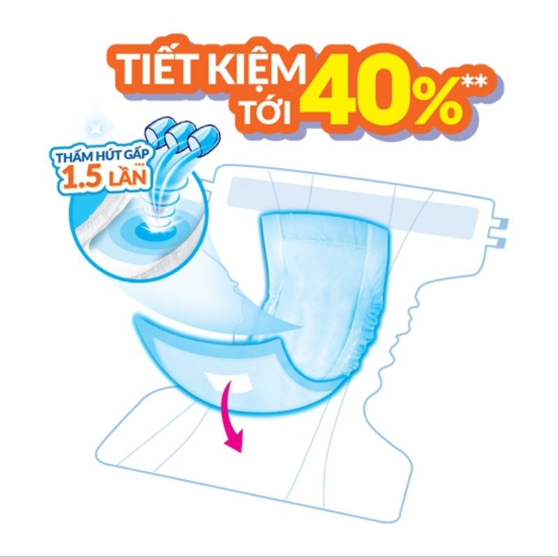 miếng Lót bổ sung Caryn 20 miếng/gói