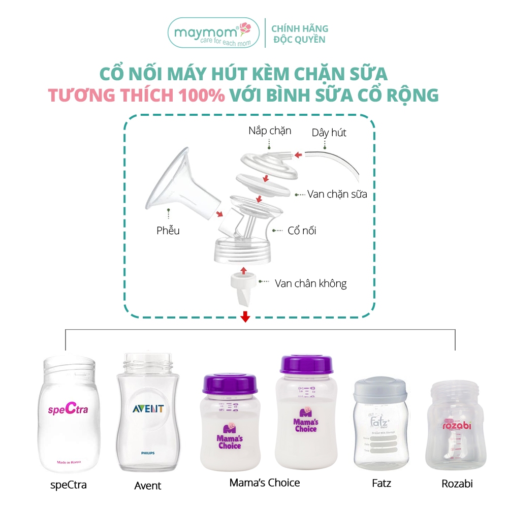 Ảnh Cổ Nối Máy Hút Sữa Cổ Rộng 3 Chi Tiết Thương Hiệu Maymom, Tương Thích Máy Spectra, Avent, Fazt, Rozabi 2
