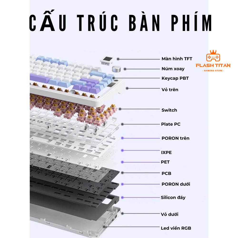 Bàn phím cơ không dây XinMeng M75 - Mạch xuôi - Switch Black Plum - Màn Hình Custom - Có Led Viền | BigBuy360 - bigbuy360.vn