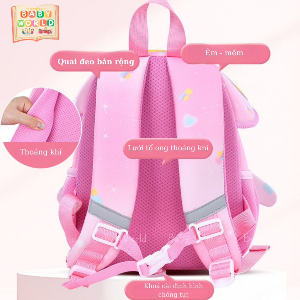 ( Mẫu đẹp )Balo hoạ tiết nấm thời trang SM BABY cho bé mầm non-mẫu giáo(1-5 tuổi)-chất liệu cao cấp