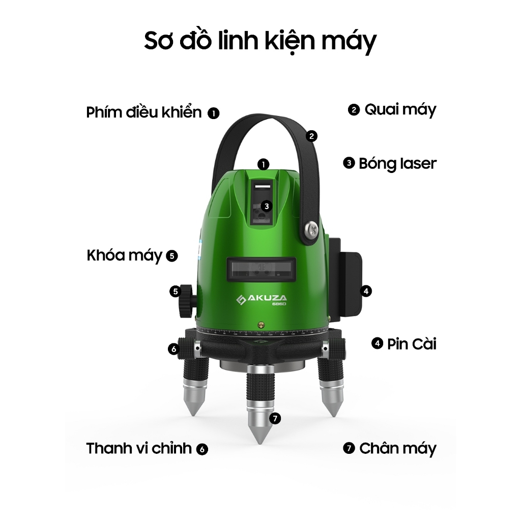 Máy Bắn Cốt Laze AKUZA AK-686D Siêu Sáng Đế Xoay 360 Độ phiên bản mới nhất 2024