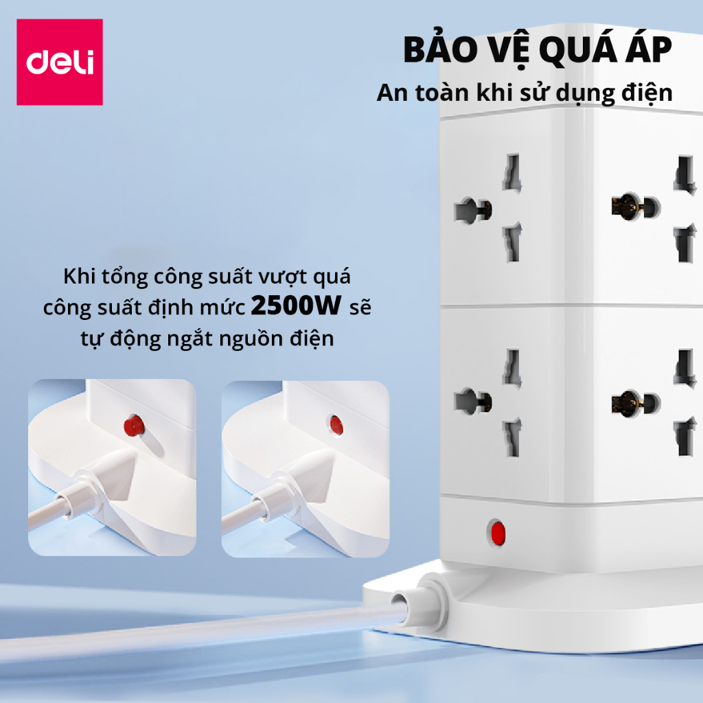 [TRỢ GIÁ] Ổ Cắm Điện Đa Năng 2026 Công sất 2500/3250W DELI Cổng Type C USB Sạc Nhanh 20W Ổ Nhiều Lỗ Cắm Lõi Chống Giật