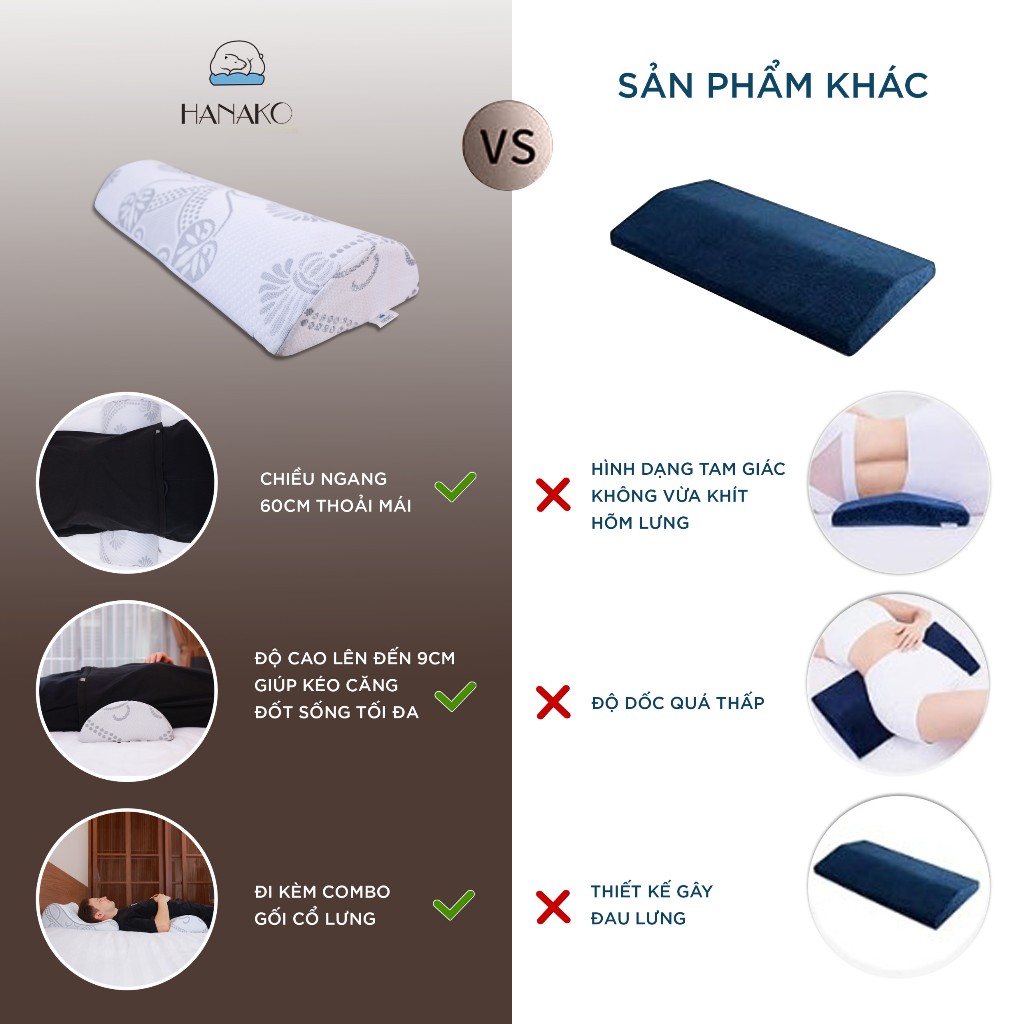 Gối Kê Lưng Hanako Cao Cấp – Hỗ Trợ Giảm Đau Mỏi Thắt Lưng, Hỗ Trợ Thoát Vị Đĩa Đệm