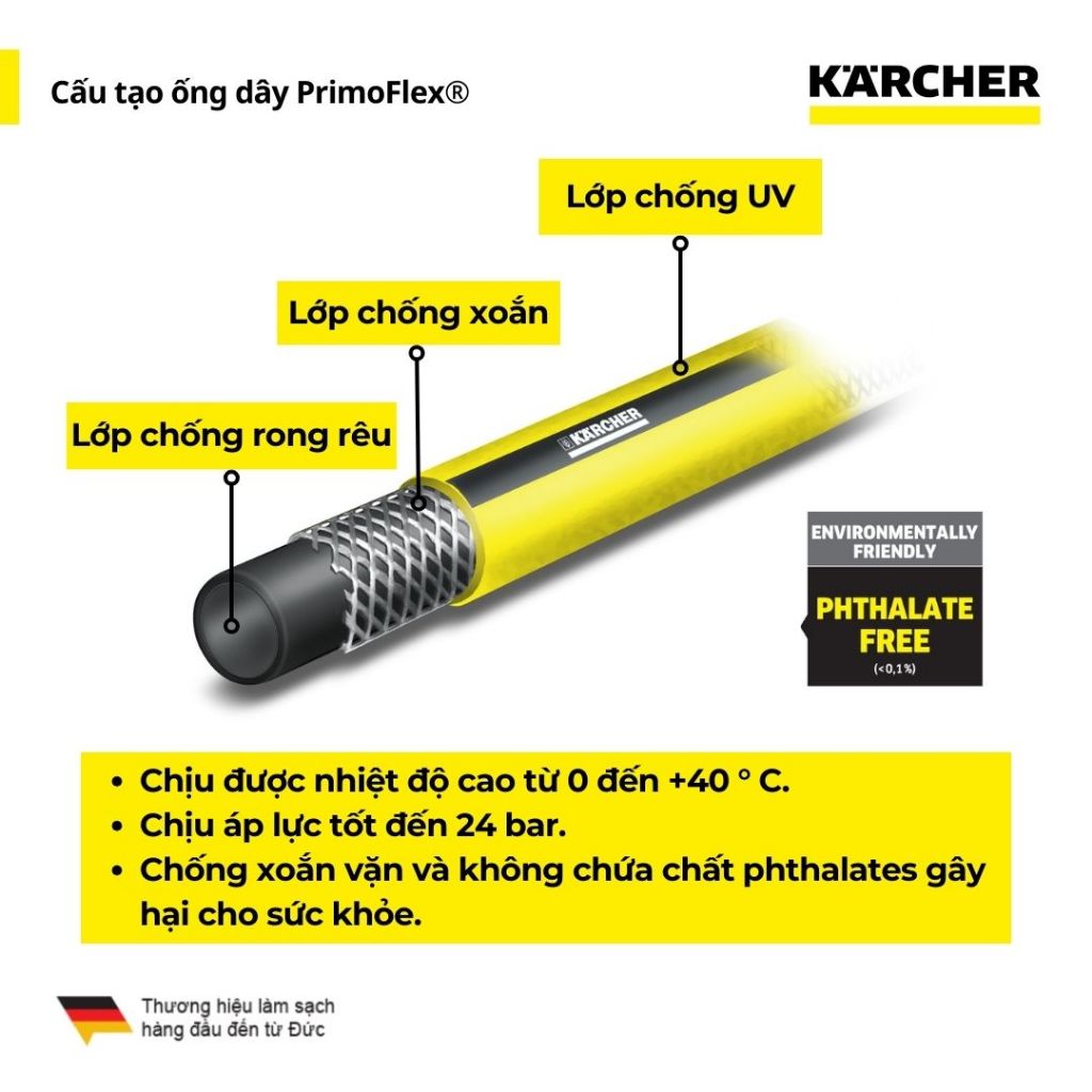 Ảnh Dây cấp nước Karcher 1.5m 3 lớp cao cấp - đường kính ống 5/8'' tương đương 15 mm 3