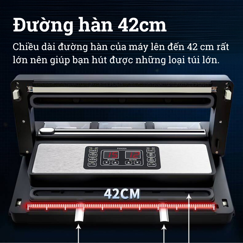 Máy hút chân không Shineye PW420A không kén túi - Lực hút mạnh, 2 vòi hút, đường hàn 42cm, hút được tất cả các loại túi