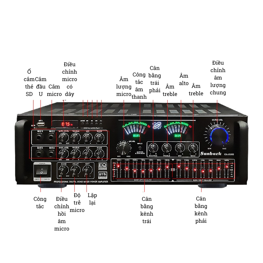 Ampli karaoke Starklok AV-8900BT bluetooth - Bộ khuếch đại công suất 900W, điều chỉnh cân bằng KTV