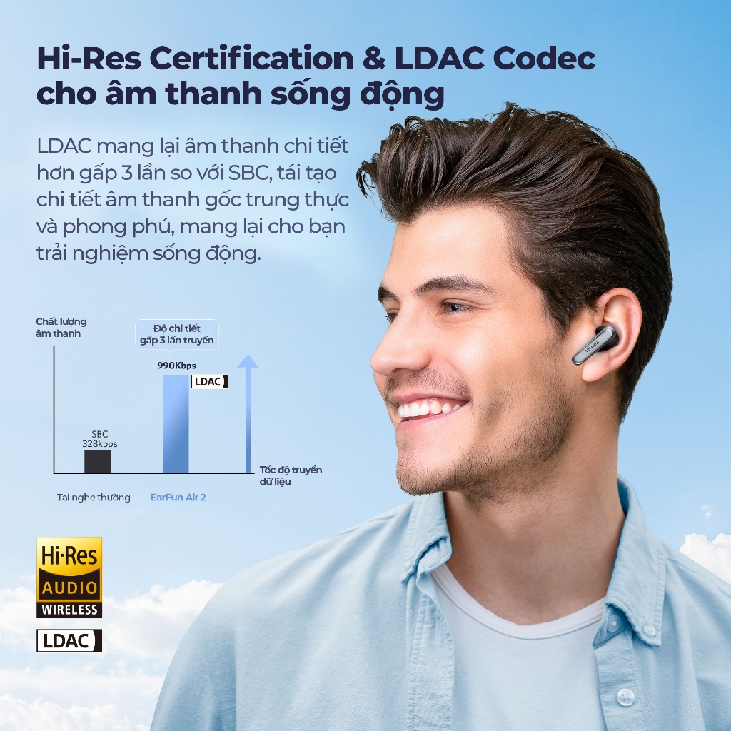 Tai Nghe Bluetooth Earfun Air 2 Âm Thanh Hi-Res LDAC Chống Nước IPX7 Pin 40H | BigBuy360 - bigbuy360.vn