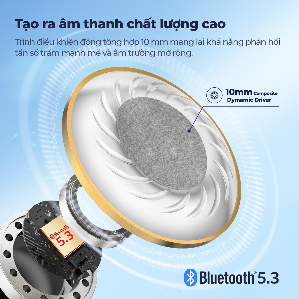 Tai Nghe Bluetooth Earfun Air 2 Âm Thanh Hi-Res LDAC Chống Nước IPX7 Pin 40H | BigBuy360 - bigbuy360.vn