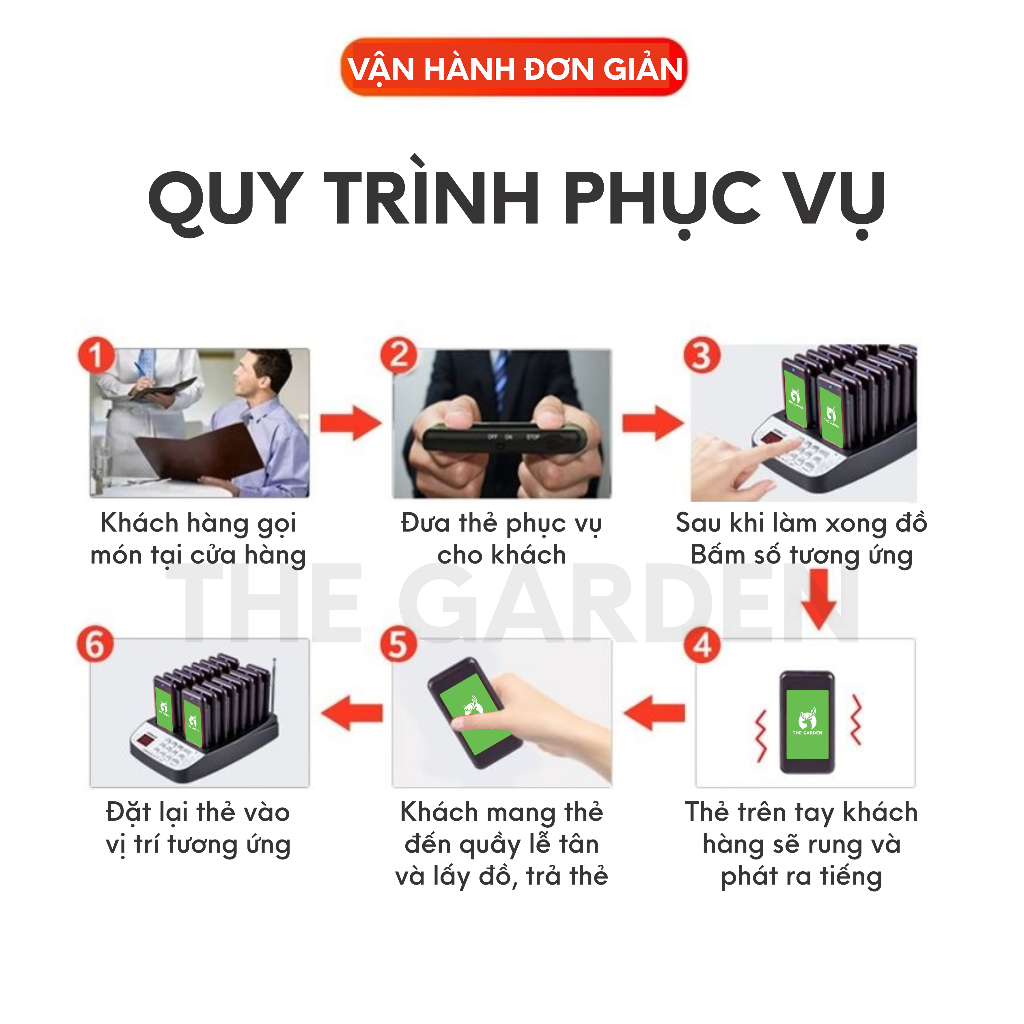 BỘ THẺ RUNG order 16 thẻ GREENBAR gọi khách tự phục vụ tầm xa 100m - ảnh 8
