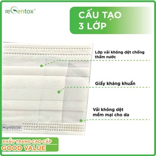 Khẩu Trang Trẻ Em REGENTOX Khẩu Trang Cho Bé 0-6 Tuổi Chuẩn Nhật Cao Cấp GoodValue 30 Cái/Hộp, Lọc Bụi Mịn, Kháng Khuẩn