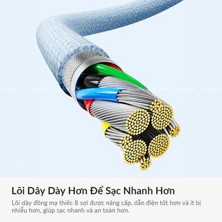 Cáp Sạc Nhanh 100W Baseus Dynamic USB-C cho iPhone iPad MacBook
