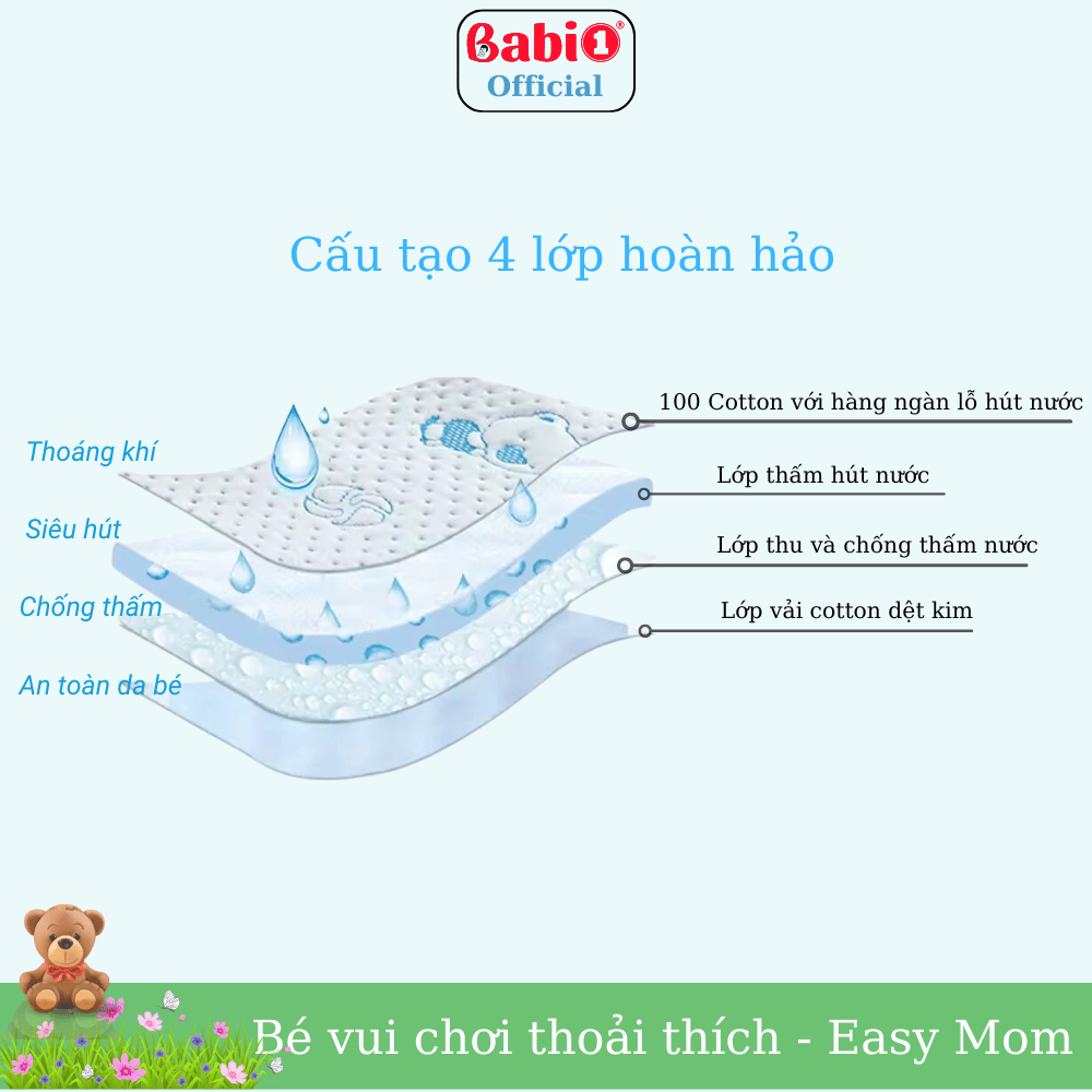 Tấm Lót Chống Thấm 4 Lớp Babi1 80x60cm, Miếng Lót Sơ Sinh, Cho Mẹ Và Bé, Người Già Bệnh Không Tự Chủ