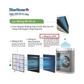 Màng Lọc Không Khí Bluestone APB-9575 - Màn Lọc HEPA Chính Hãng