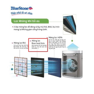 Màng lọc không khí BlueStone APB-9575, Màn lọc Than hoạt tính Phụ kiện máy lọc không khí Hàng chính hãng
